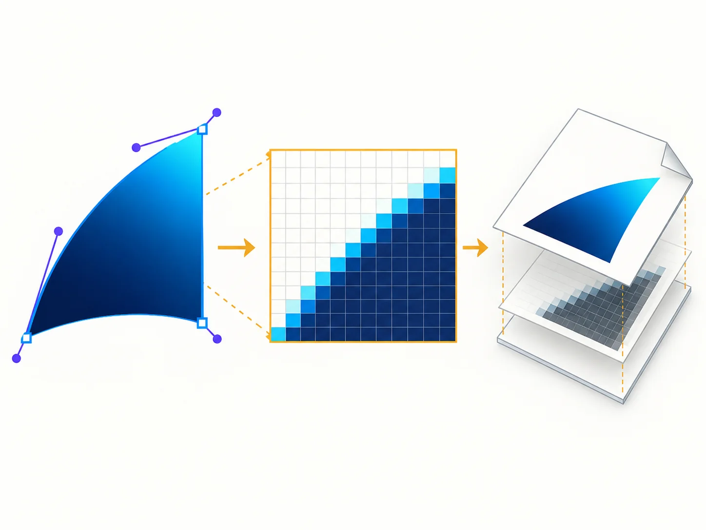 Bezier curve changing into pixels and being embedded as a PDF image layer